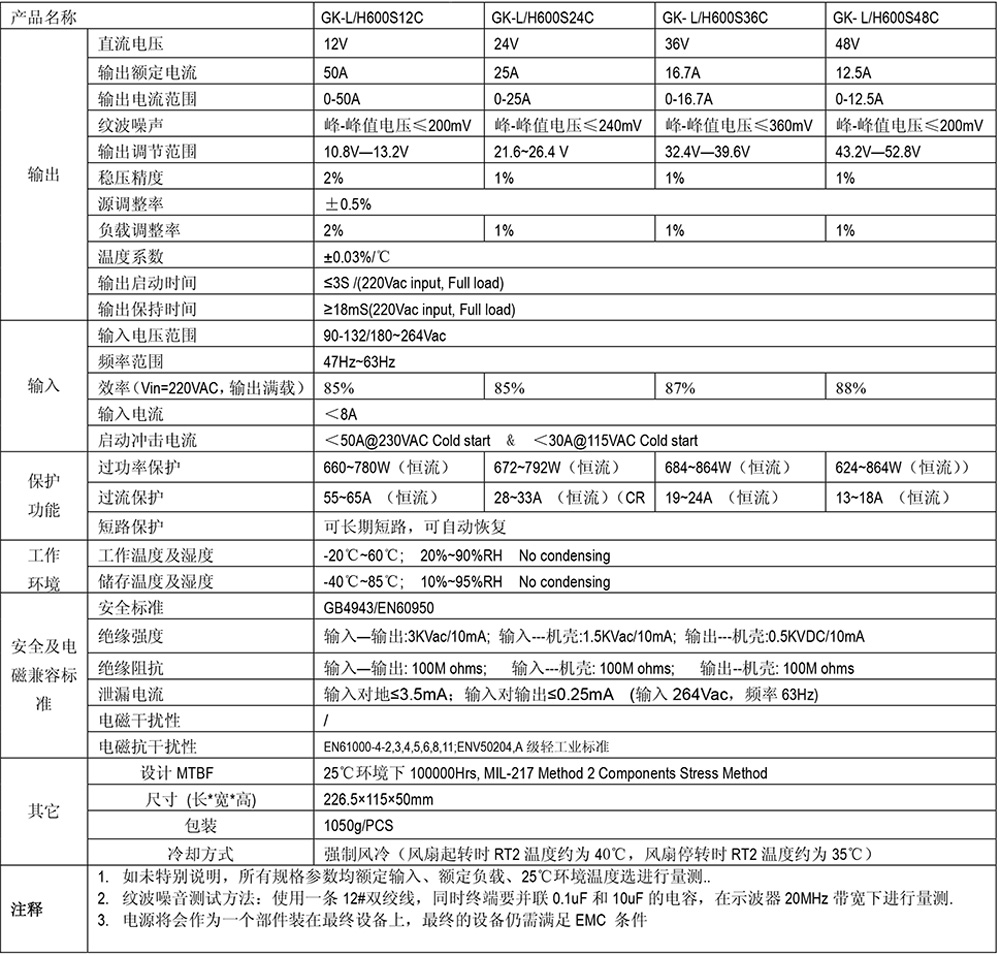 GK-H600S24C規(guī)格書(shū).jpg