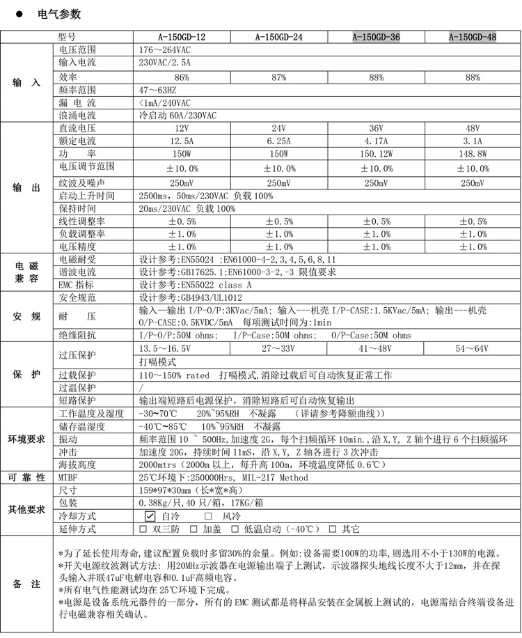 A-150GD產(chǎn)品規(guī)格書.jpg