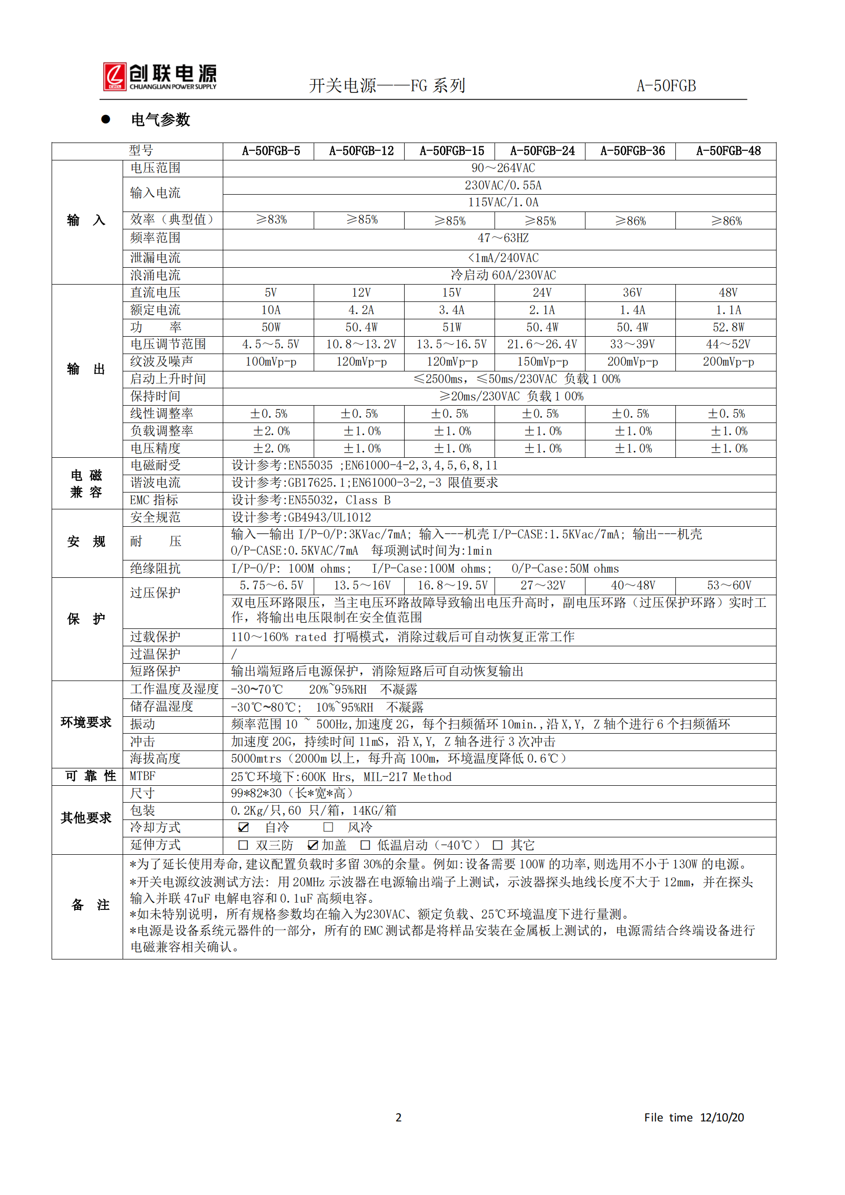 A-50FGB--產品規(guī)格書_01.png