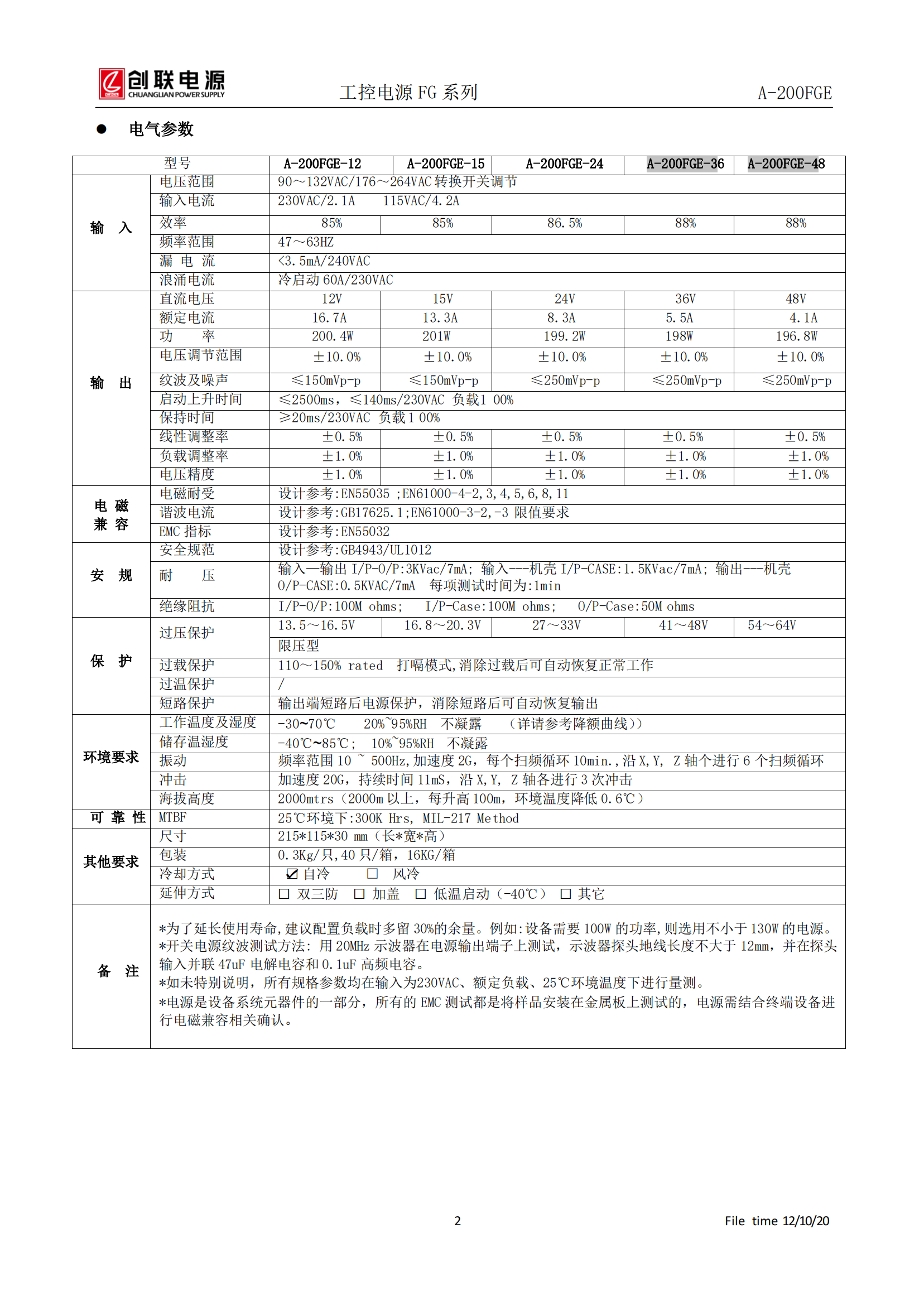 A-200FGE--產(chǎn)品規(guī)格書(shū)_01.png